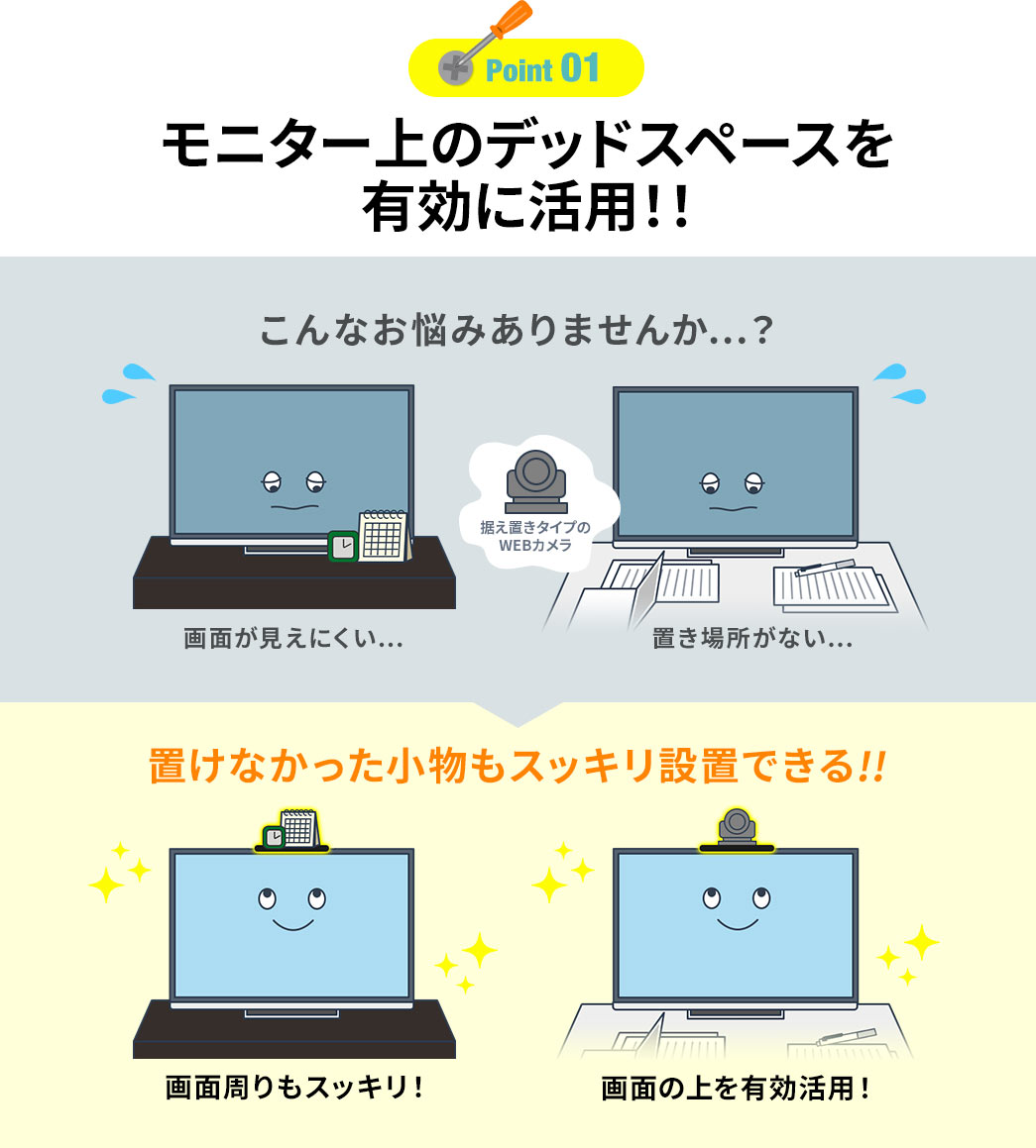 Point01 モニター上のデッドスペースを有効に活用！！ こんなお悩みありませんか…？ 置けなかった小物もスッキリ設置できる！！