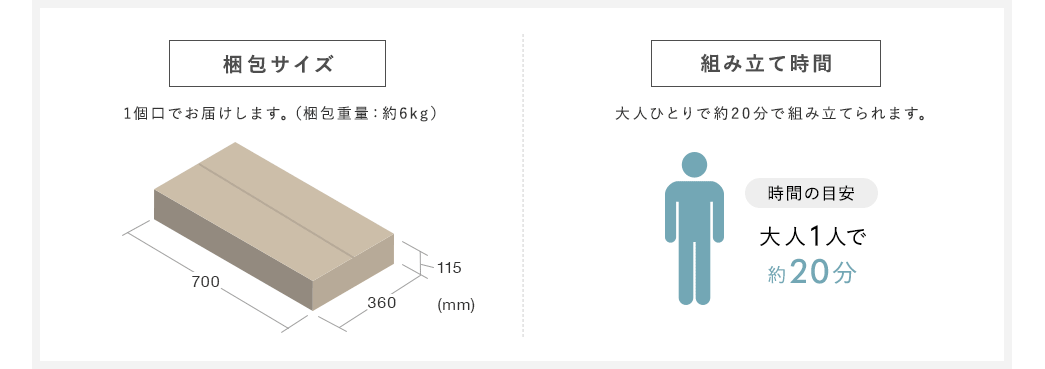 梱包サイズ 1個口でお届けします。（梱包重量：約6kg） 組み立て時間 大人ひとりで約20分で組み立てられます。 