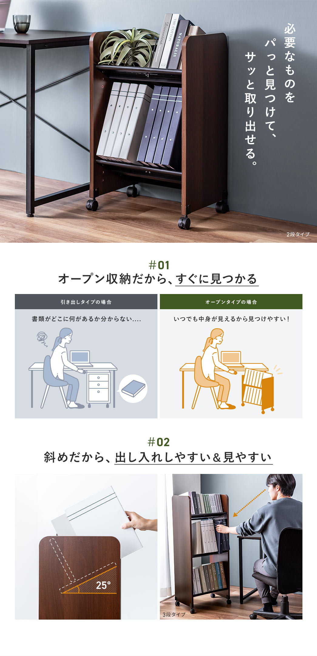 必要なものをパっと見つけて、サッと取り出せる。