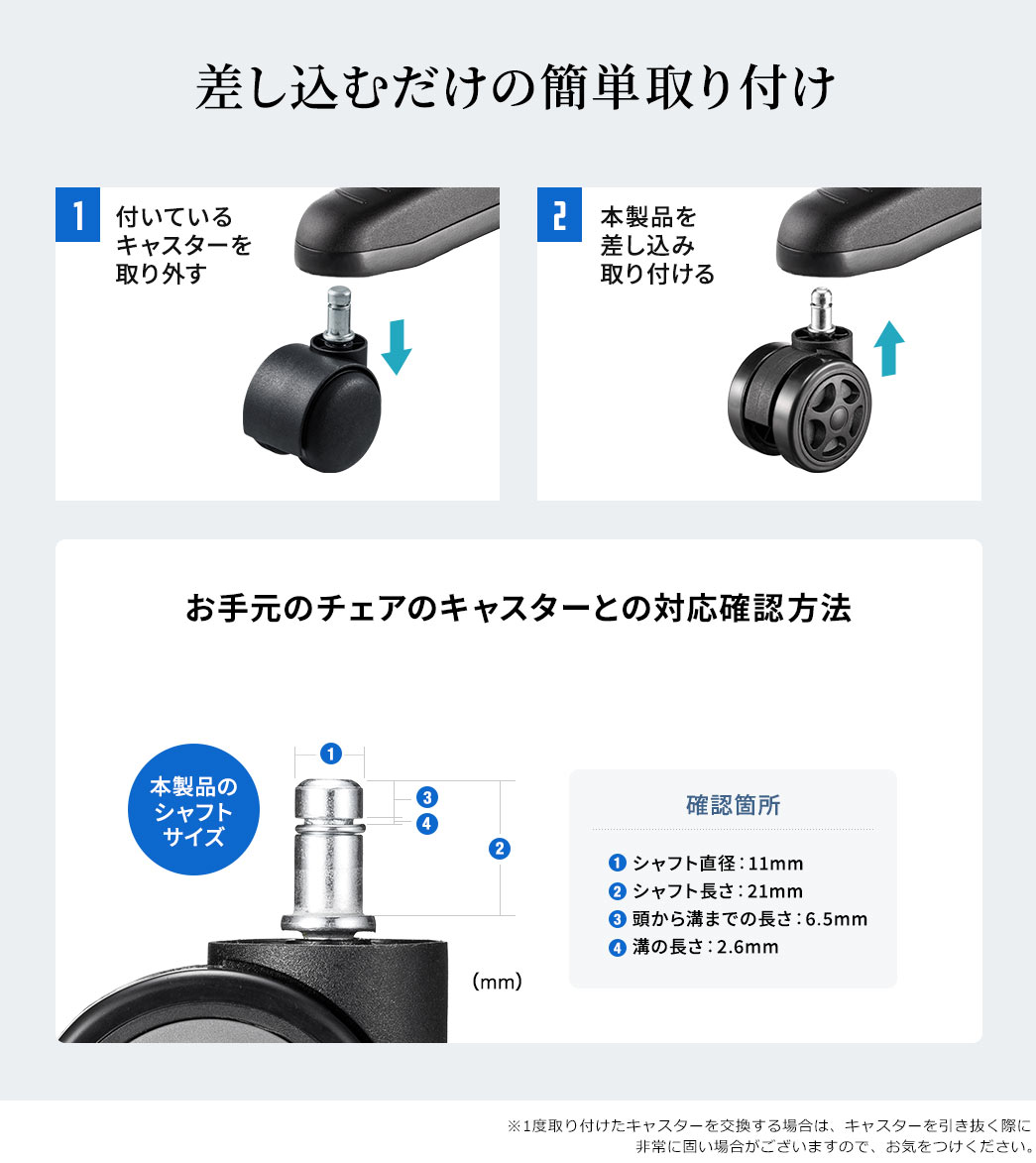 差し込むだけの簡単取り付け お手元のチェアのキャスターとの対応確認方法