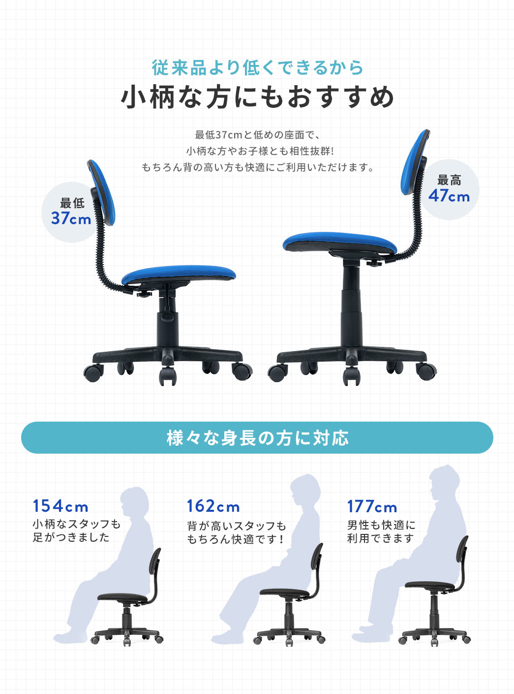 従来品より低くできるから小柄な方にもおすすめ。最低37.5cmと低めの座面で、小柄な方やお子様とも相性抜群、もちろん背の高い方も快適にご利用いただけます。様々な身長の方に対応、154cmの場合、小柄なスタッフも足がつきました。162cmの場合、背が高いスタッフももちろん快適です！177cmの場合、男性も快適に利用できます。