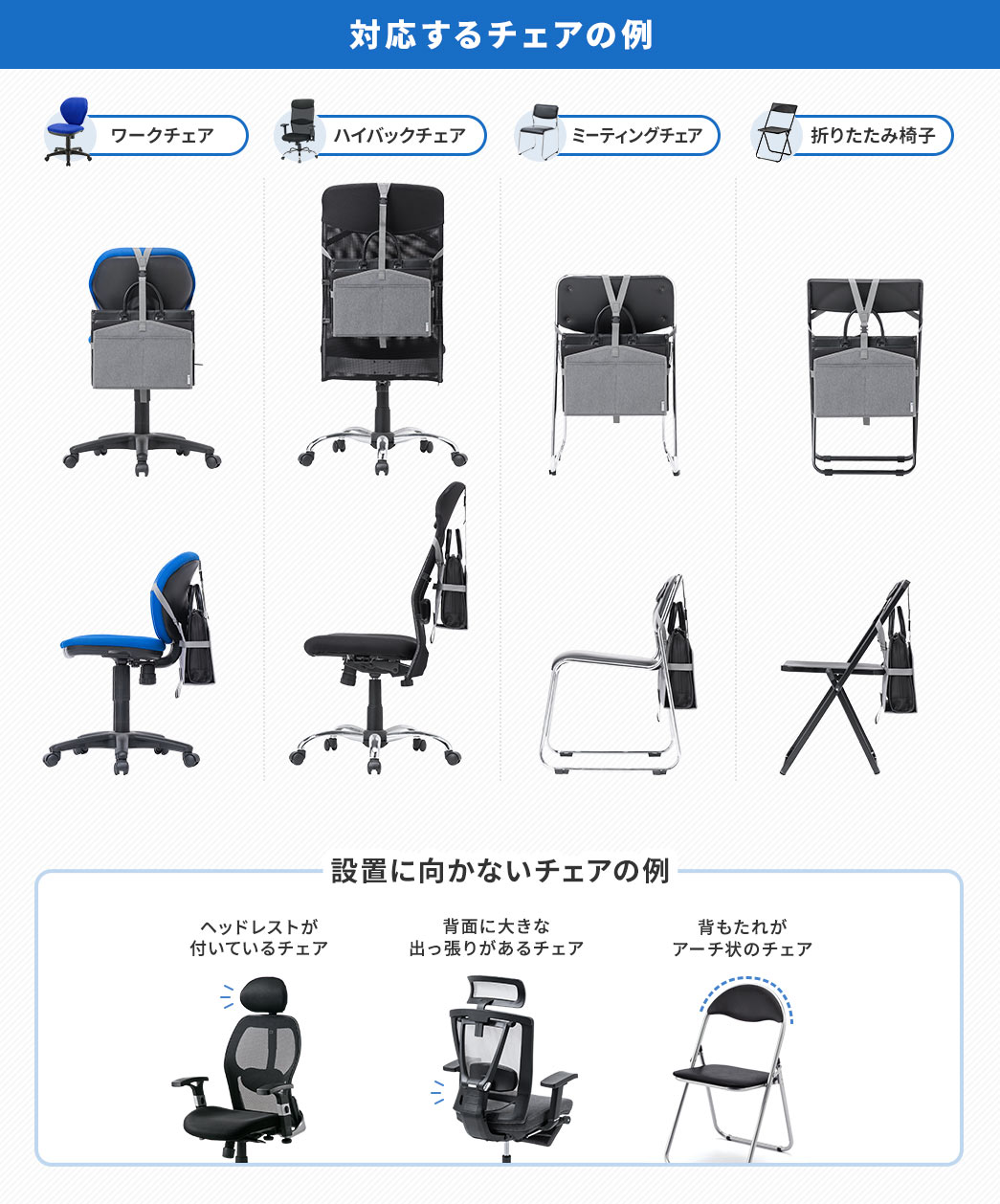 対応するチェアの例 設置に向かないチェアの例