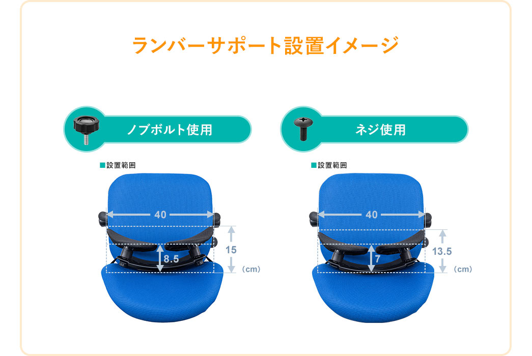 CHECK ランバーサポート設置イメージ