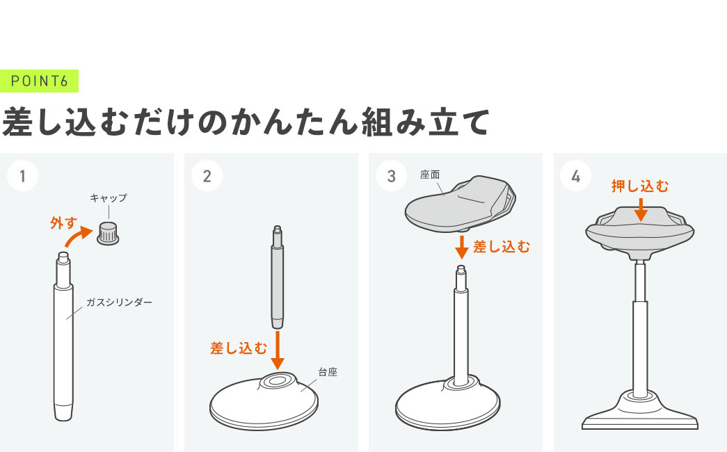 POINT6、差し込むだけのかんたん組み立て。 組み立て方法、1、ガスシリンダーからキャップを外す、2、台座にガスシリンダーを差し込む、3、ガスシリンダーに座面を差し込む、4、座面を押し込む、以上で完成です。