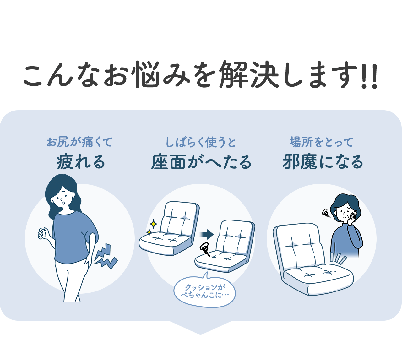 お尻が痛くて疲れる しばらく使うと座面がへたる 場所をとって邪魔になる こんなお悩みを解決します