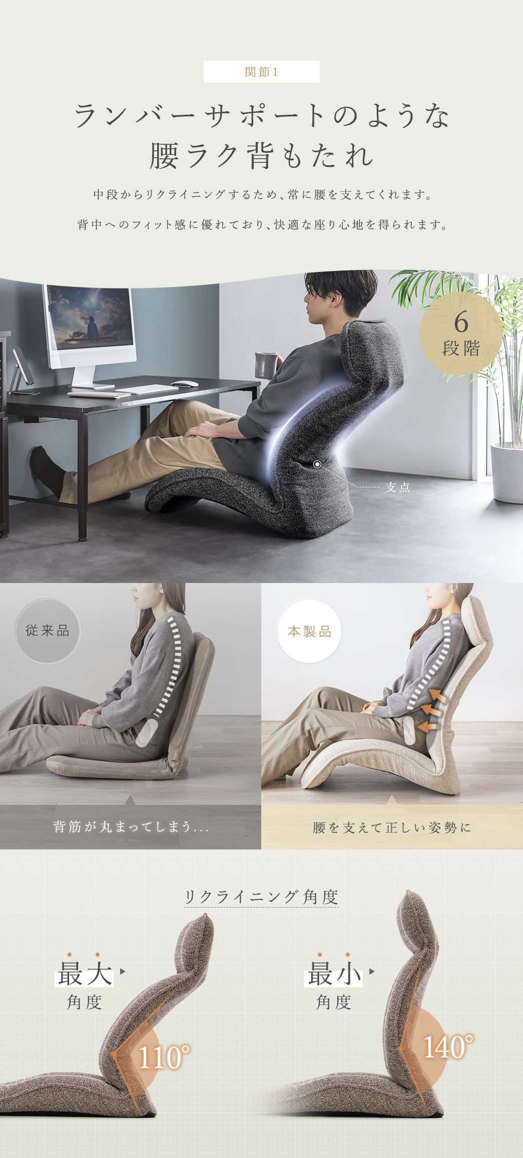 ランバーサポートのように、中段からリクライニングする構造で常に腰を支えてくれ、背中へのフィット感に優れており、快適な座り心地を得られます。6段階で調整が可能でリクライニング角度は最大110°～最小140°で調整できます。