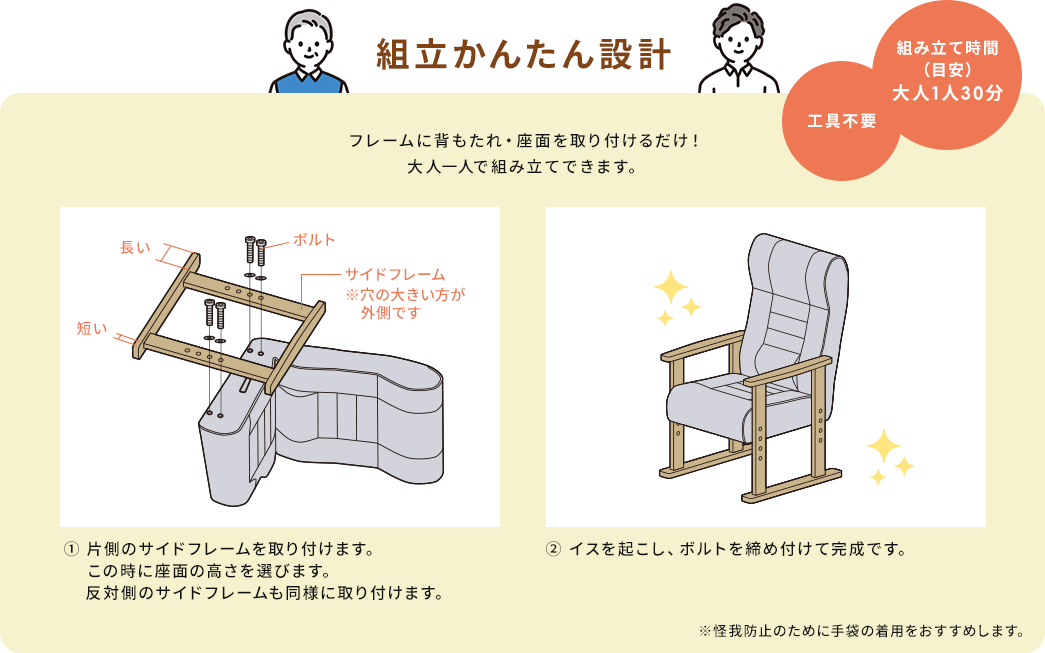 組立かんたん設計