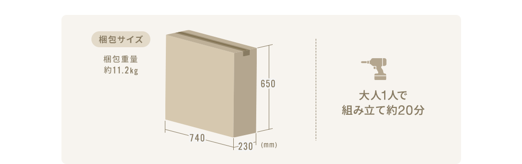 梱包サイズ