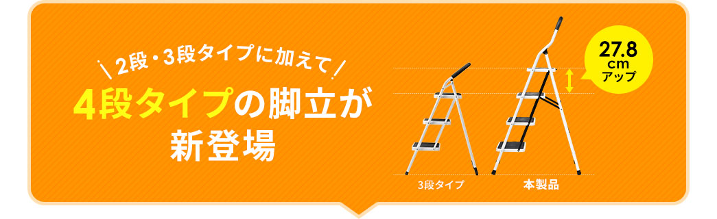 2段・3段タイプに加えて、4段タイプの脚立が新登場