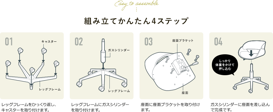 組み立てかんたん4ステップ