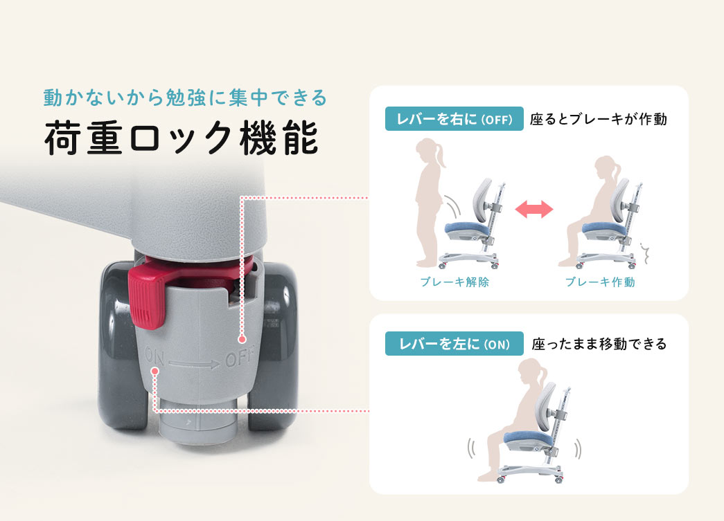 動かないから勉強に集中できる荷重ロック機能