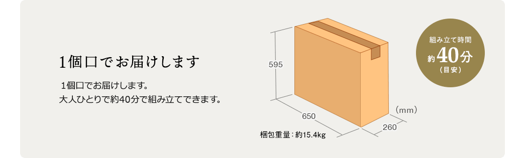 1個口でお届けします