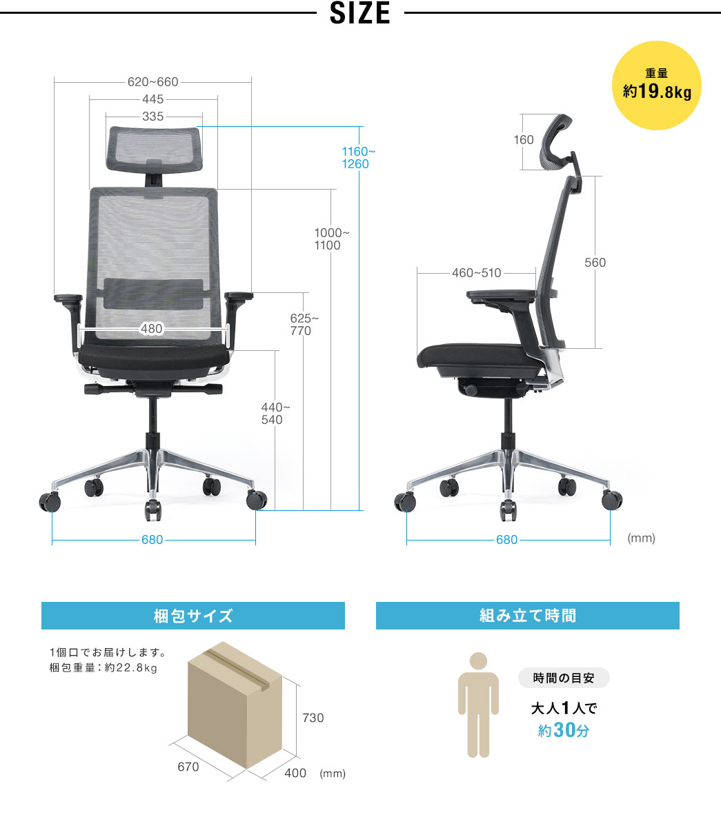 SIZE 重量約19.8kg