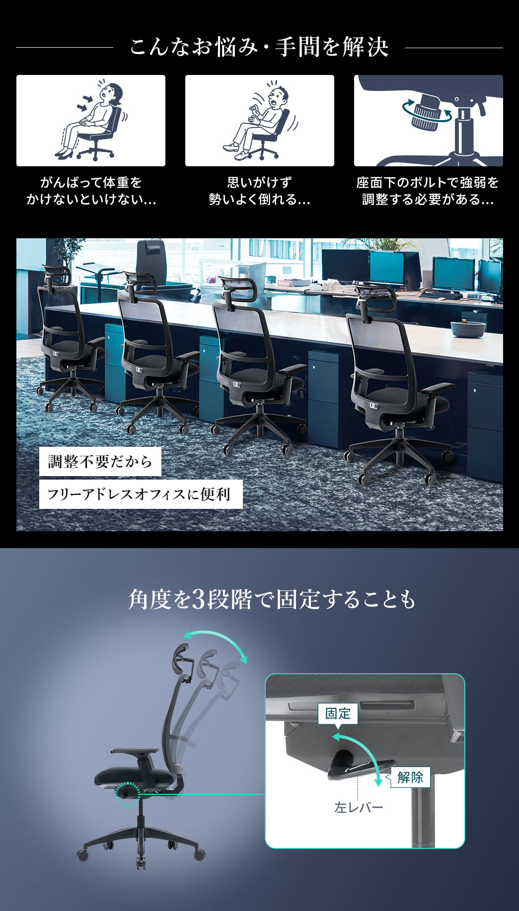 ロッキングの際にがんばって体重をかけないといけない、座面下のボルトで強弱を 調整する必要があるなどのお悩みや手間を本製品は解決します。調整不要だからフリーアドレスオフィスに便利です。また座面下の左レバーで角度を3段階で固定することもできます。