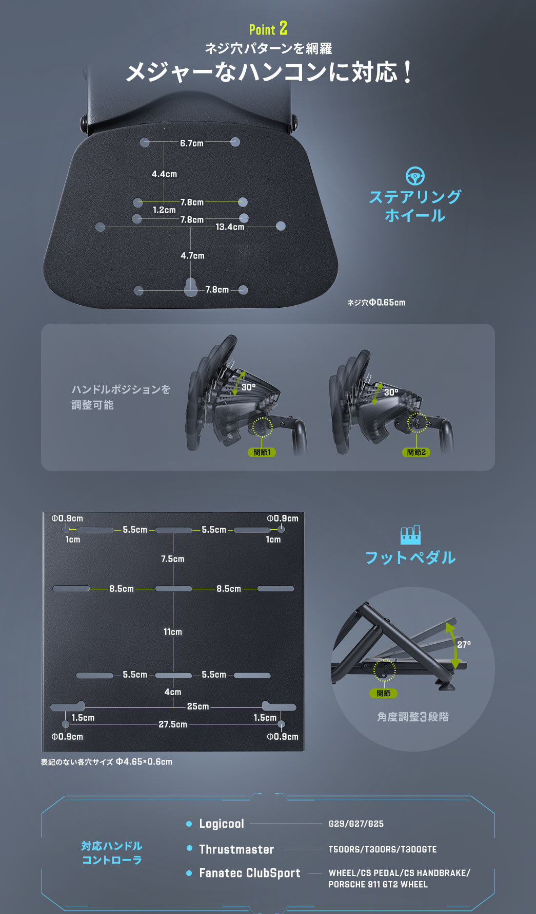 ネジ穴パターンを網羅メジャーなハンコンに対応！