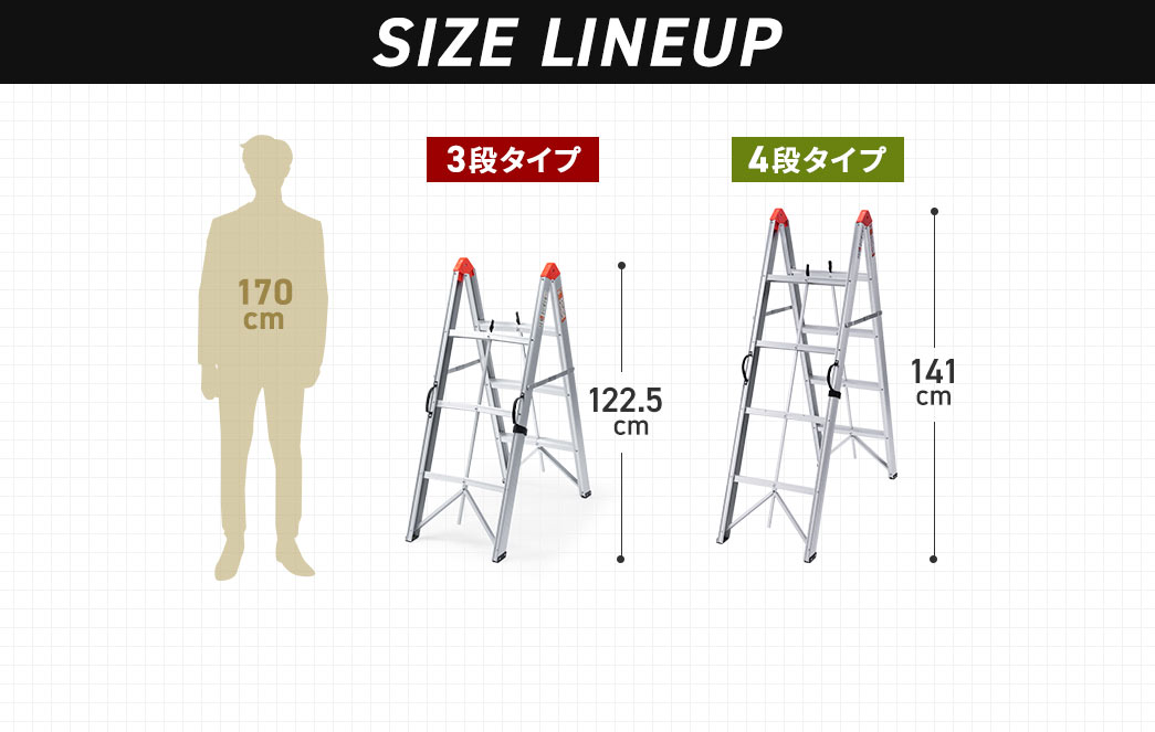 SIZE LINEUP