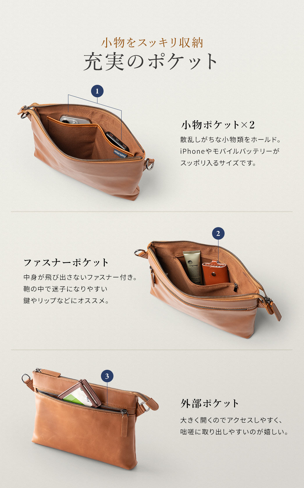 充実のポケットで小物をスッキリ収納。小物ポケットは散乱しがちな小物類をホールド。iPhoneやモバイルバッテリーがスッポリ入るサイズです。ファスナーポケットは中身が飛び出さないファスナー付き。鞄の中で迷子になりやすい 鍵やリップなどにオススメ。外部ポケットは大きく開くのでアクセスしやすく、咄嗟に取り出しやすいのが嬉しいです。
