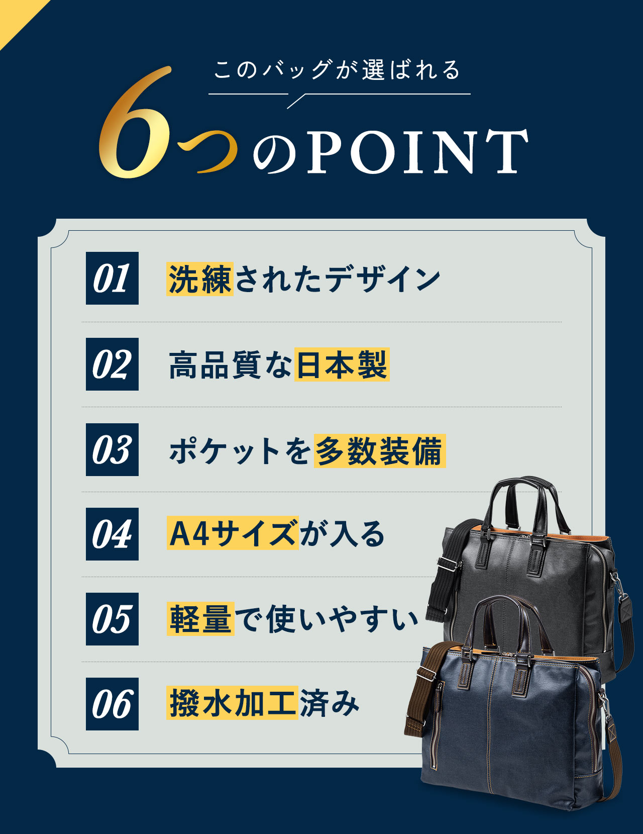 このバッグは洗練されたデザインに加え、高品質な日本製であること。ポケットを多数備えており、A4サイズの書類も収納可能。さらに、軽量で使いやすく、撥水加工も施されているなどの6つのポイントで選ばれています。