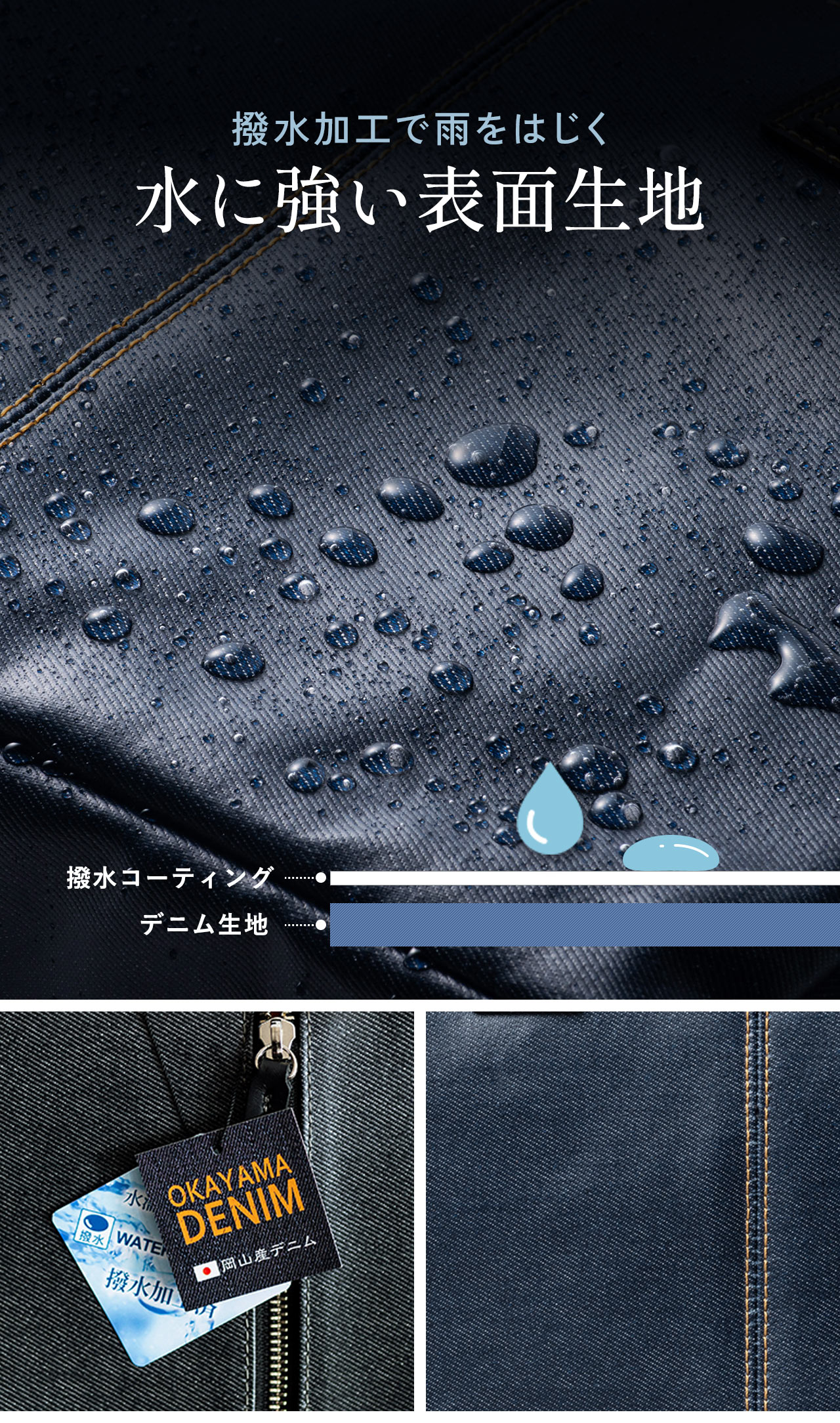 撥水加工で雨をはじく水に強い表面生地
