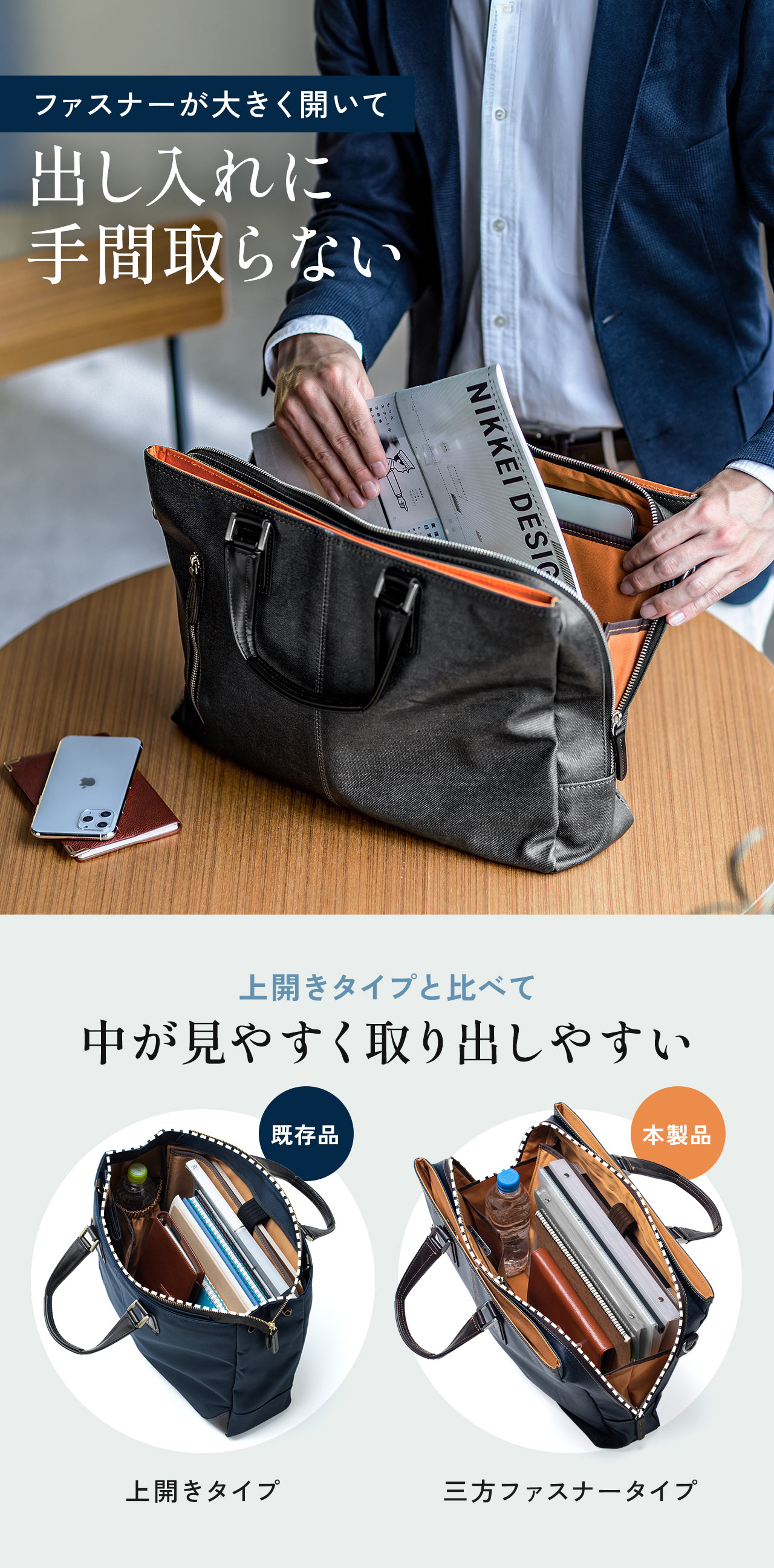 既存品の上開きタイプと比べて本製品の三方ファスナータイプはファスナーが大きく開いて中が見やすく出し入れに手間取らない