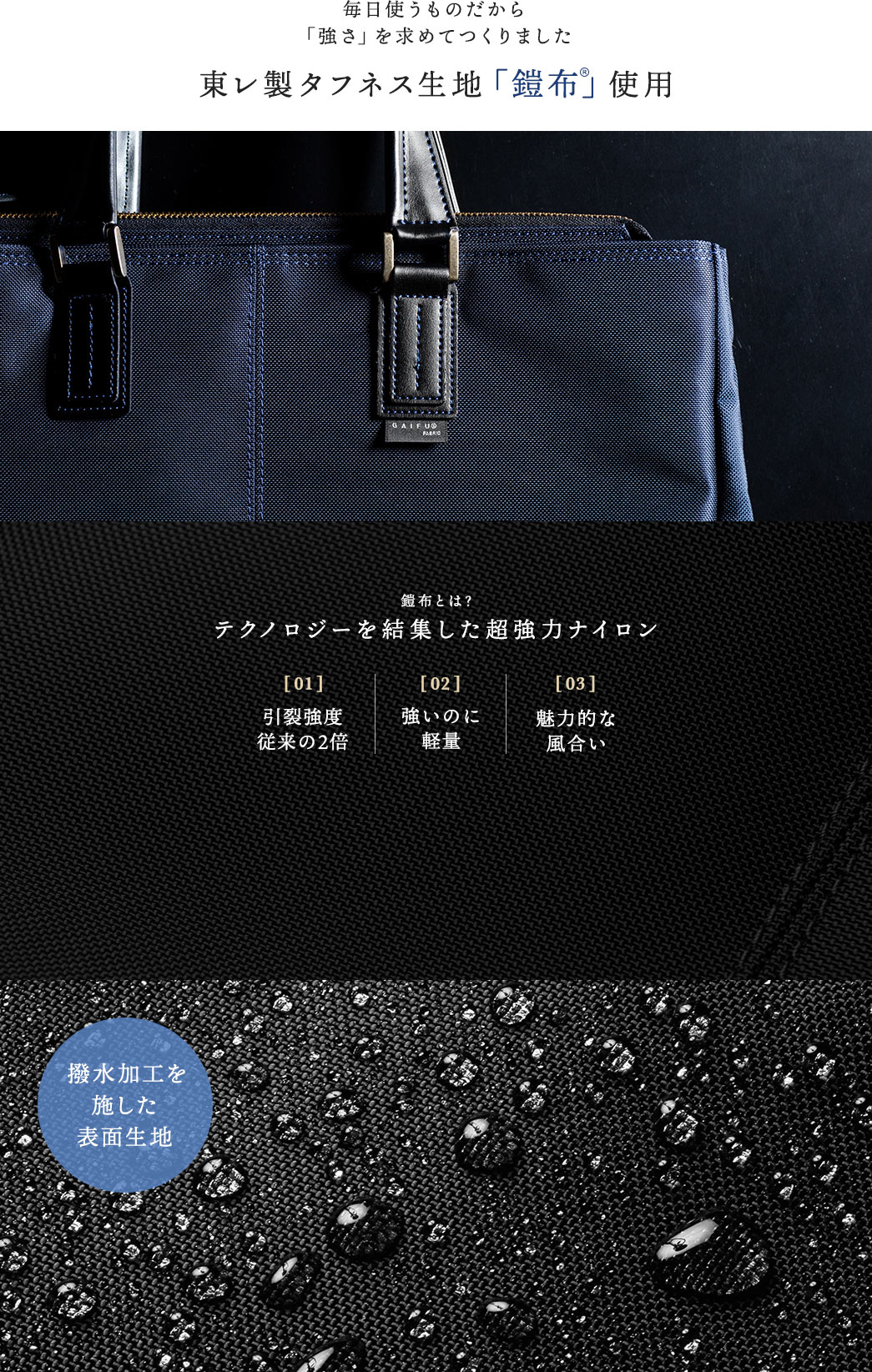 毎日使うものだから「強さ」を求めてつくりました 東レ製タフネス生地「鎧布(R)」使用 鎧布とは テクノロジーを結集した超強力ナイロン 撥水加工を施した表面生地