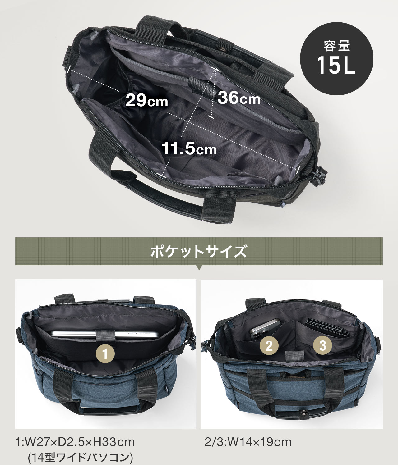 メイン収納部のサイズはW29×D11.5×H36cm。ポケットサイズは、ポケットサイズは、1：W27×D2.5×H33cm（14型ワイドPC対応）、2・3：W14×H19cm。