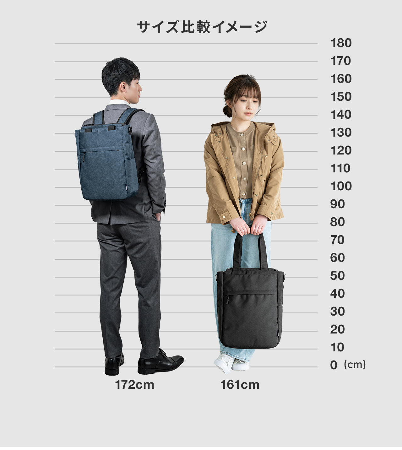 サイズ比較イメージ