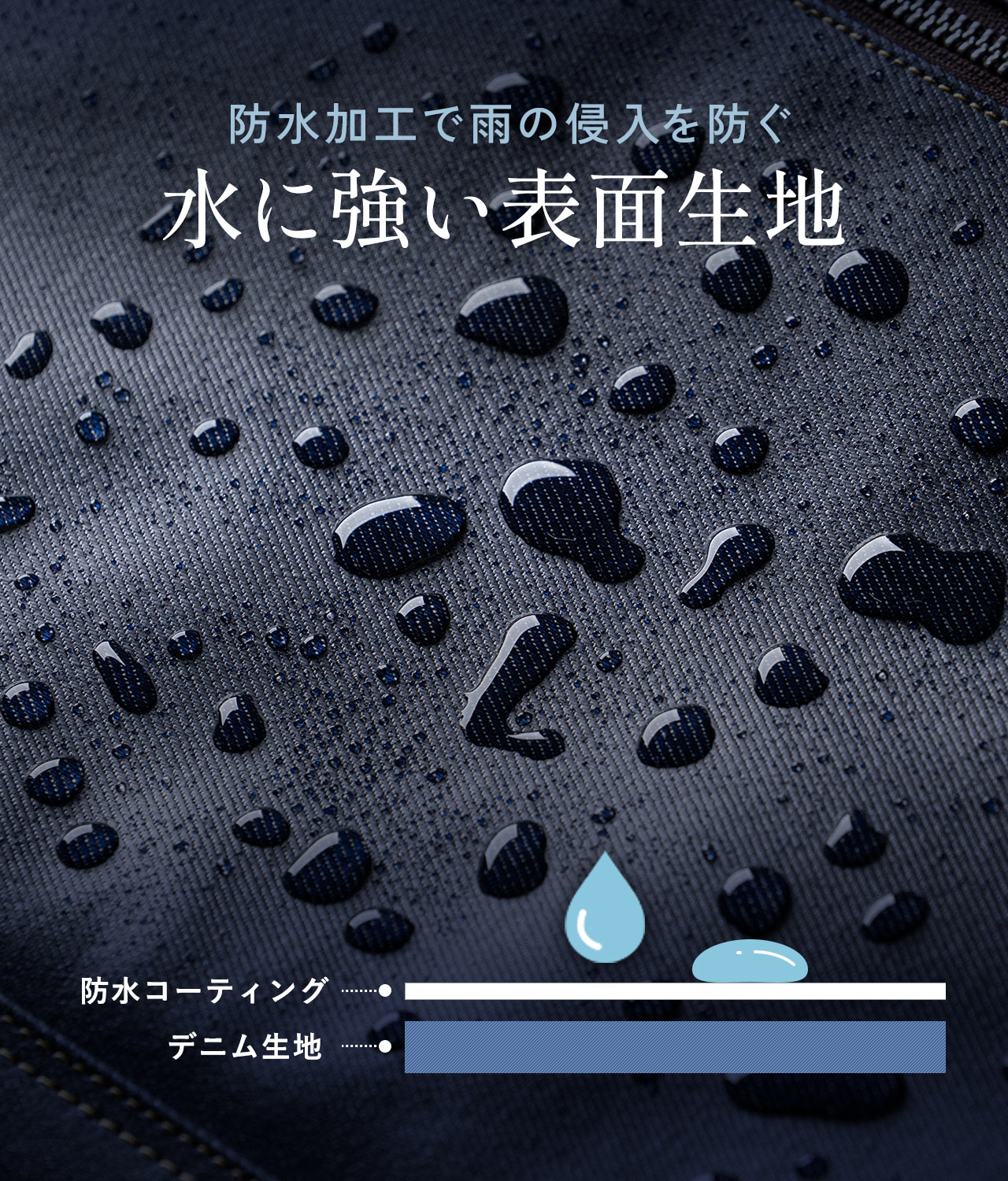 防水加工で雨の侵入を防ぐ水に強い表面生地