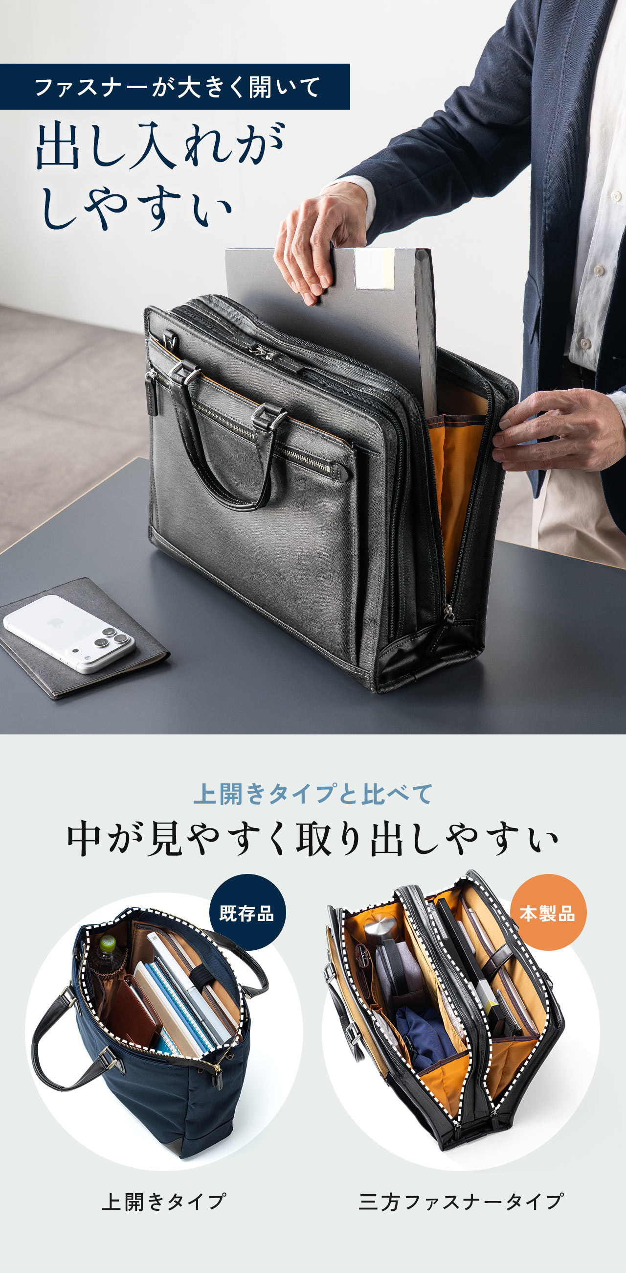 本製品はファスナーが大きく開いて中が見やすく取り出しやすい三方ファスナータイプになっています。