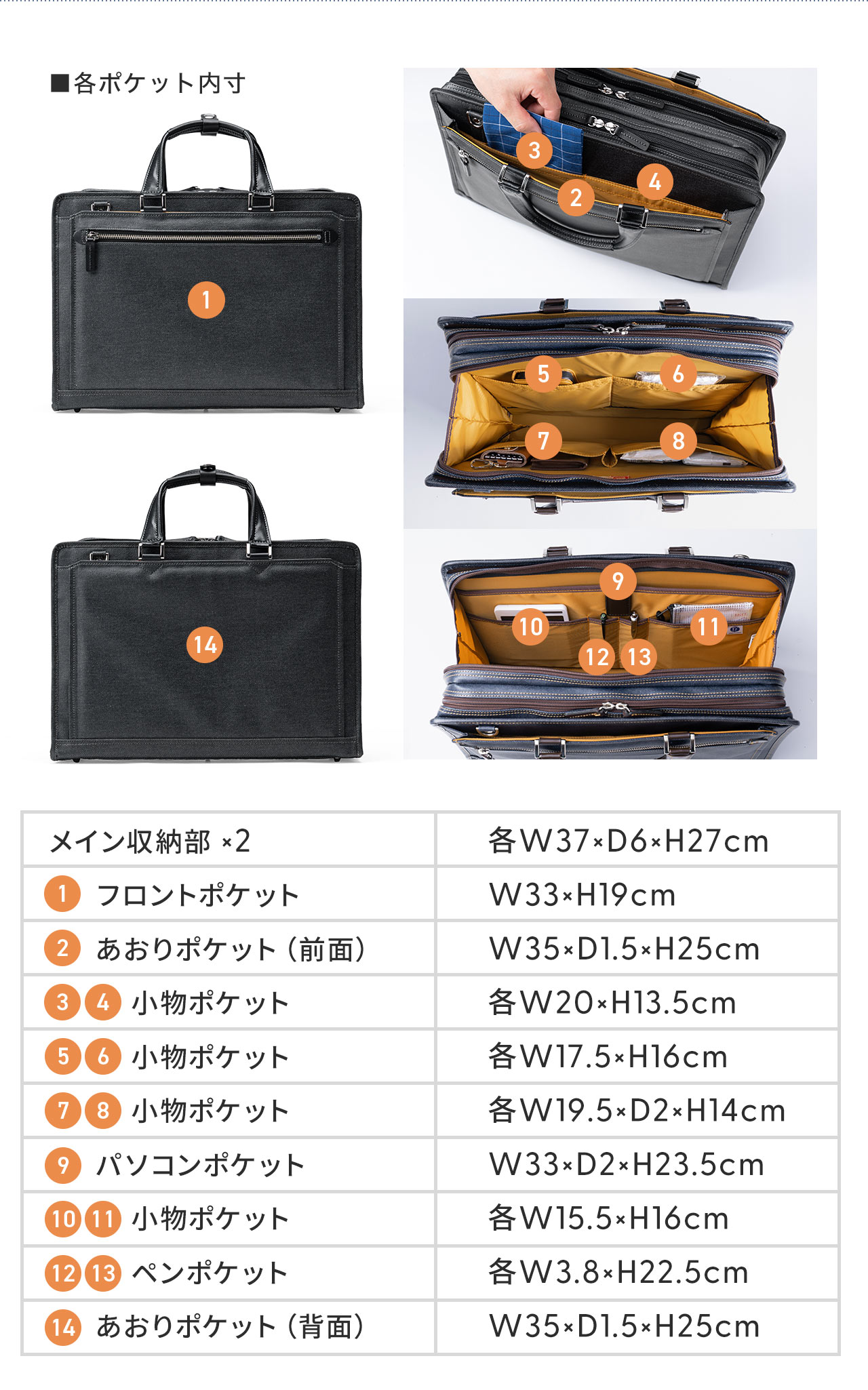 各内寸は、メイン収納部×2（各幅37×奥行き6×高さ27cm）、フロントポケット（幅33×高さ19cm）、前後あおりポケット（各幅35×奥行き1.5×高さ25cm）、パソコンポケット（幅33×奥行き2×高さ23.5cm）、小物ポケット各種（幅15.5～20×高さ13.5～16cm／一部奥行き2cm）、ペンポケット（各幅3.8×高さ22.5cm）です。