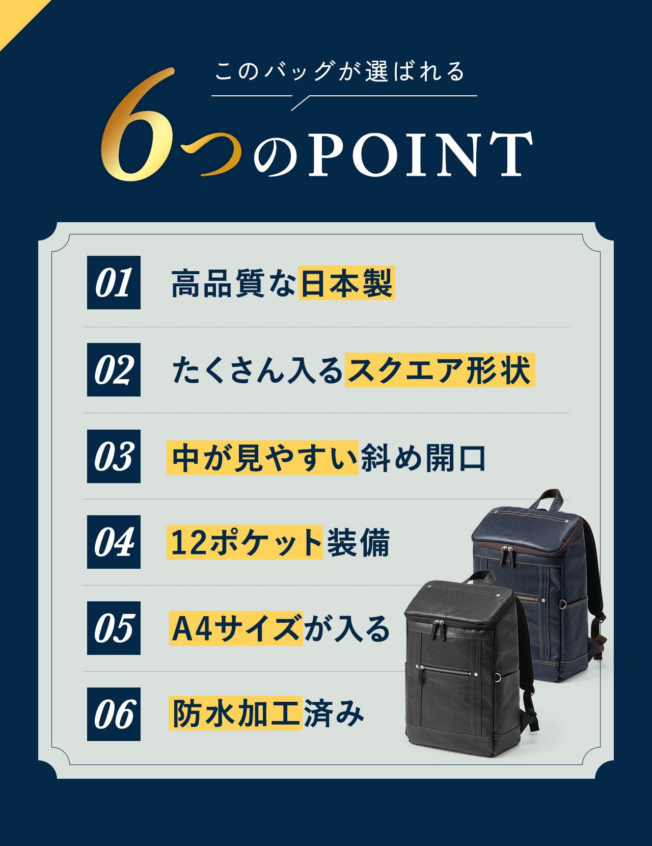 このバッグが選ばれる6つのPOINT。1、高品質な日本製。2、たくさん入るスクエア形状。3、中が見やすい斜め開口。4、13ポケット装備。5、A4サイズが入る。6、防水加工済み。