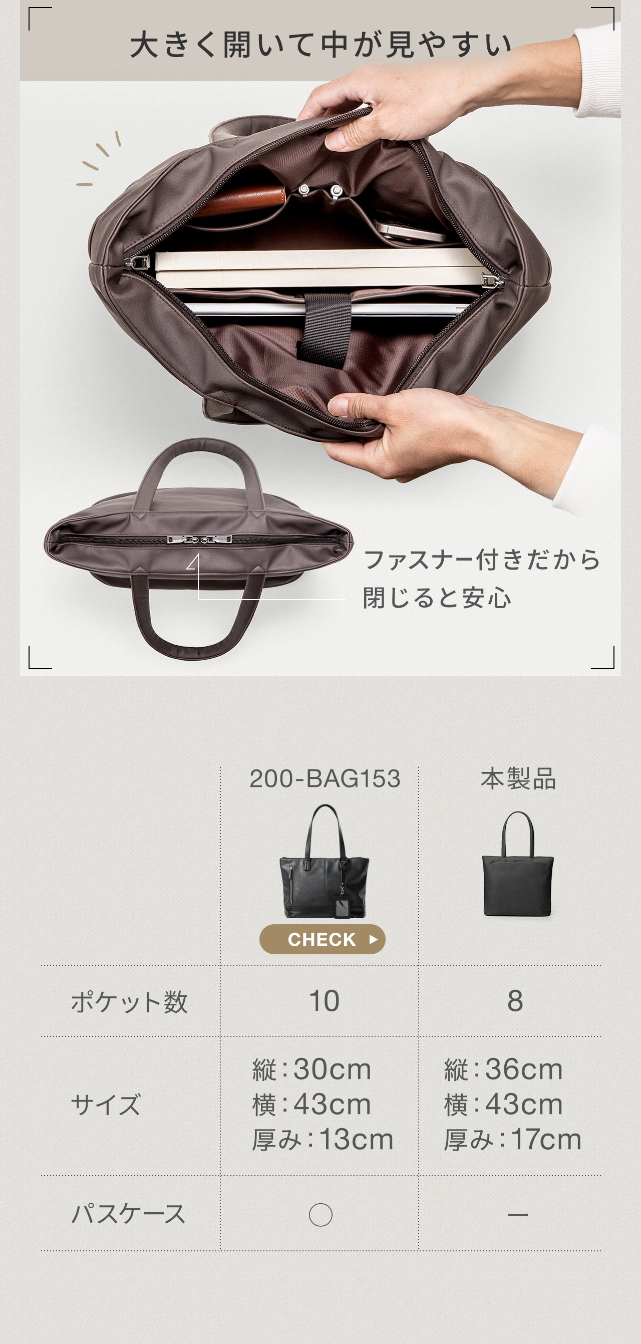 大きく開くから中が見やすく、チャック付きだから閉じると安心。