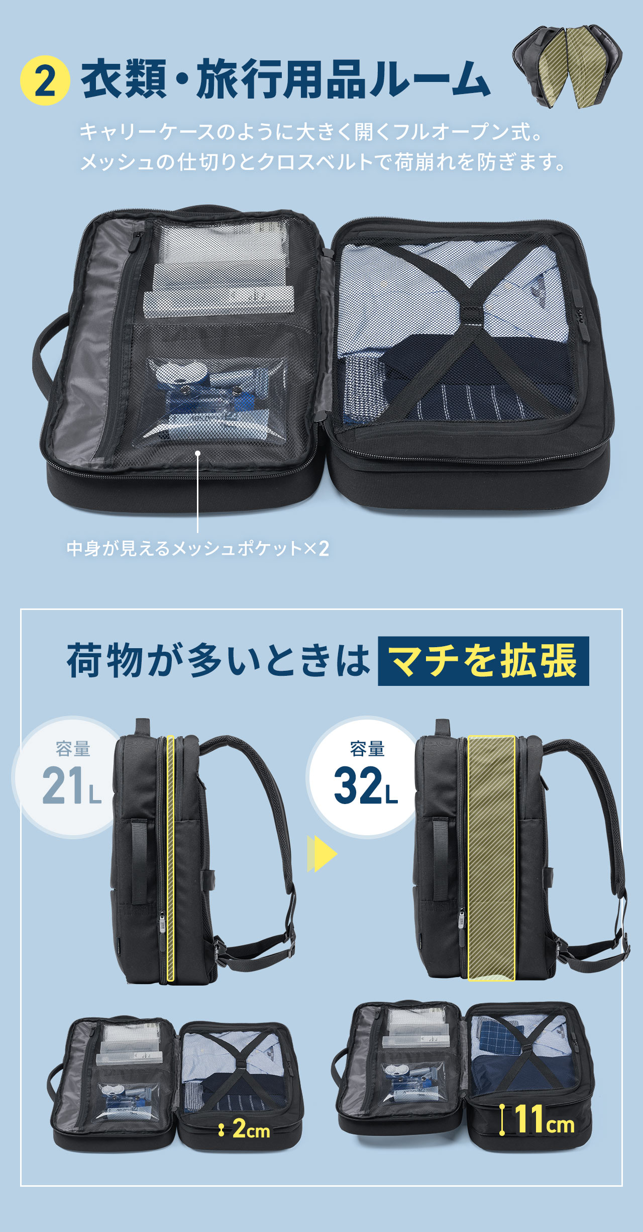 2 衣類・旅行用品ルーム キャリーケースのように大きく開くフルオープン式。メッシュの仕切りとクロスベルトで荷崩れを防ぎます。荷物が多いときはマチを拡張できます