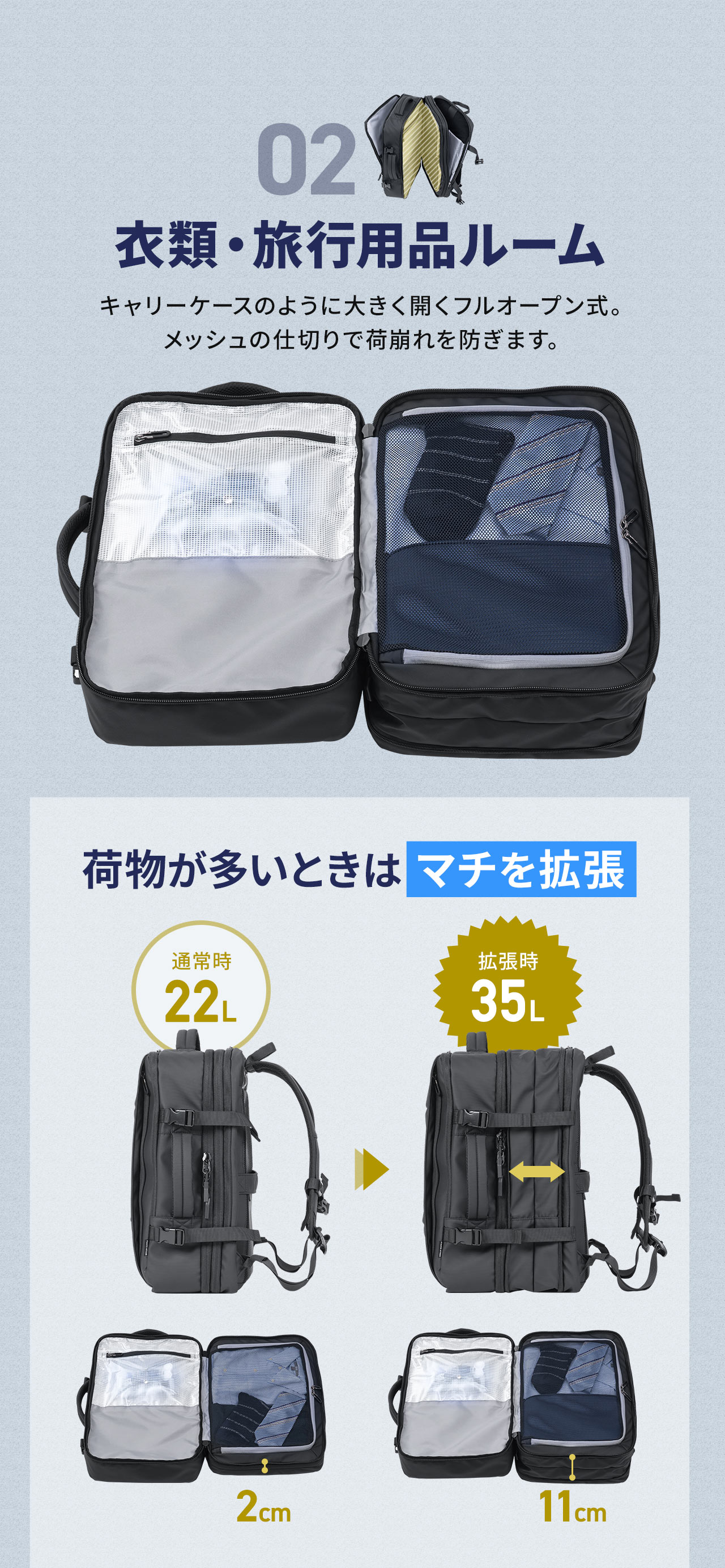 2、衣類・旅行用品ルーム。キャリーケースのように大きく開くフルオープン式で、メッシュの仕切りで荷崩れを防ぎます。通常時は22L、荷物が多いときは、マチを35Lまで拡張できます。