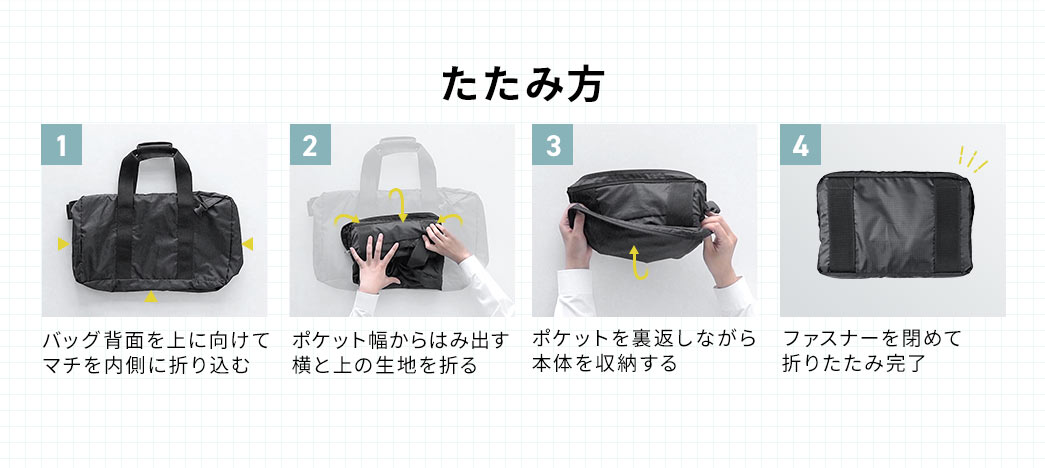 たたみ方：バッグ背面を上にしてマチを内側に折り込み、ポケット幅からはみ出す生地を折ります。ポケットを裏返しながら本体を収納し、ファスナーを閉めれば折りたたみ完了です。