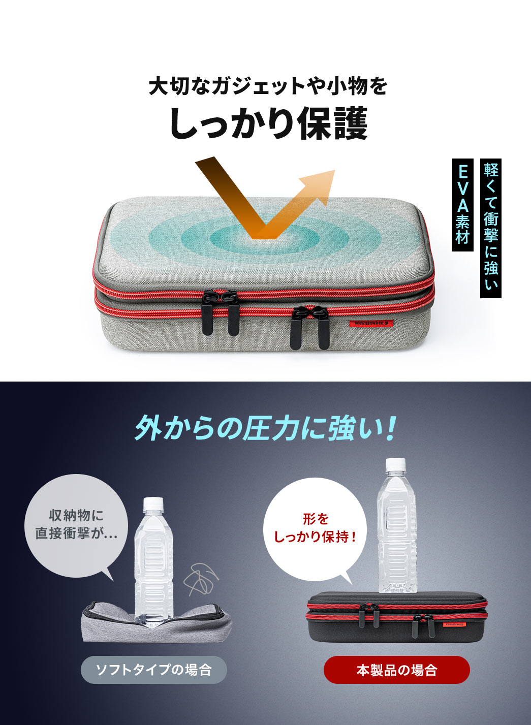 大切なガジェットや小物をしっかり保護する軽くて衝撃に強いEVA素材。外からの圧力に強いので上に物を乗せても形をしっかり保持します！