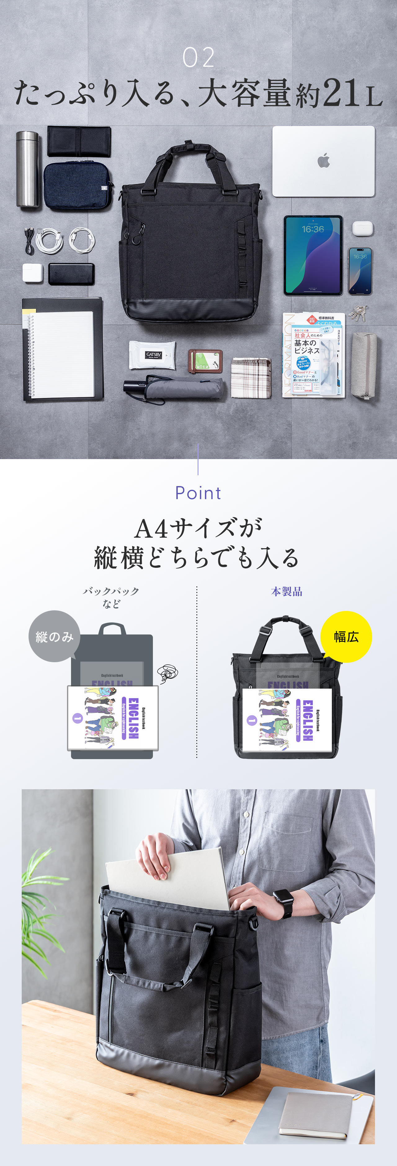2、たっぷり入る、大容量約21L。Point、本製品は幅広設計なので、A4サイズが縦、横どちらでも入ります。