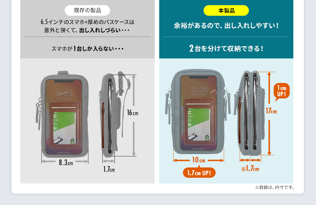 本製品 余裕があるので、出し入れしやすい