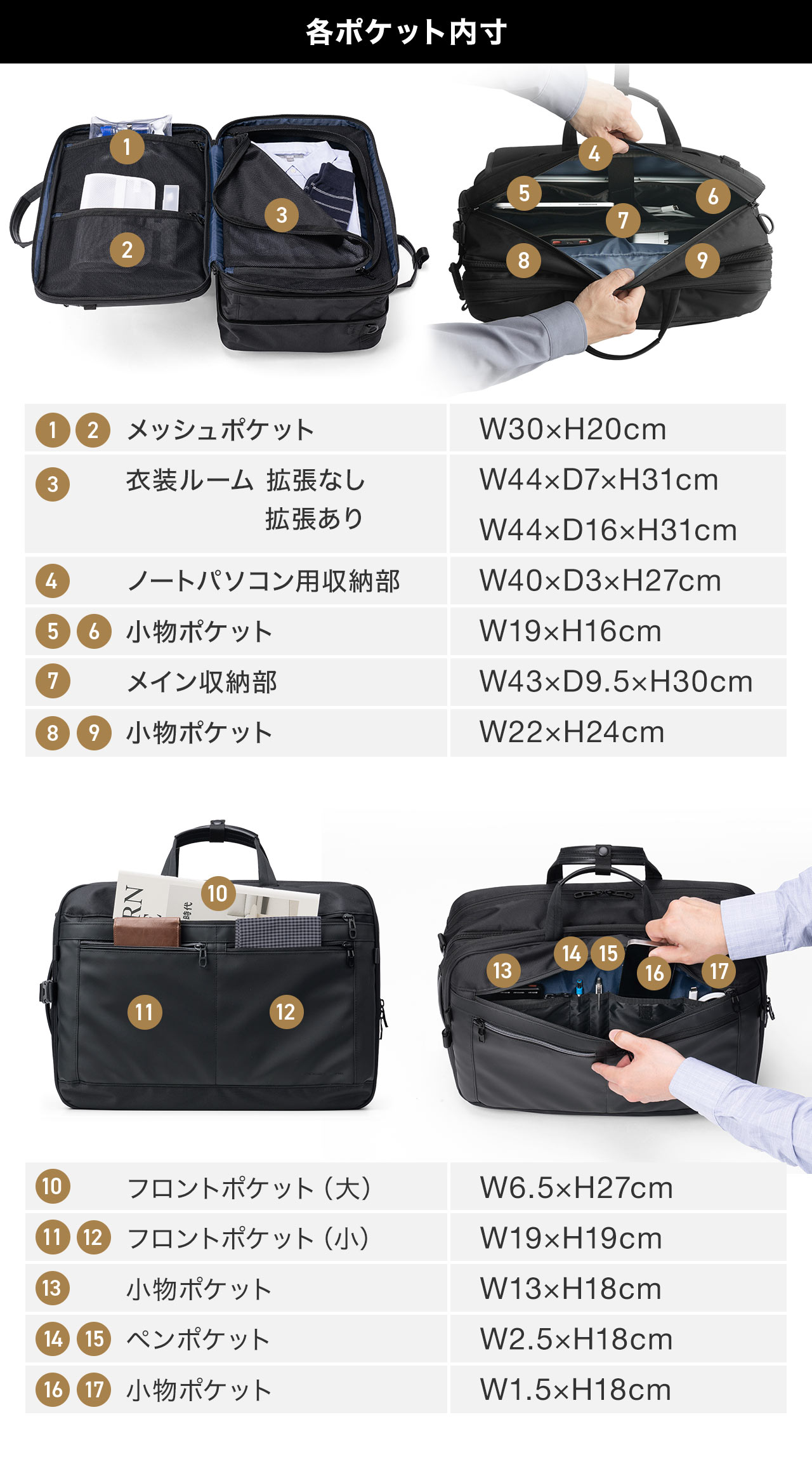 各ポケット内寸、メッシュポケット、W00×D0×H00cm、衣装ルーム、拡張なし、W00×D0×H00cm、拡張あり、W00×D0×H00cm、ノートパソコン用収納部、W00×D0×H00cm、小物ポケット、W00×D0×H00cm、メイン収納部、W00×D0×H00cm、小物ポケット、W00×D0×H00cm、フロントポケット(上)、W00×D0×H00cm、フロントポケット(下)、W00×D0×H00cm、小物ポケット、W00×D0×H00cm、ペンポケット、W00×D0×H00cm、小物ポケット、W00×D0×H00cm、小物ポケット、W00×D0×H00cm。