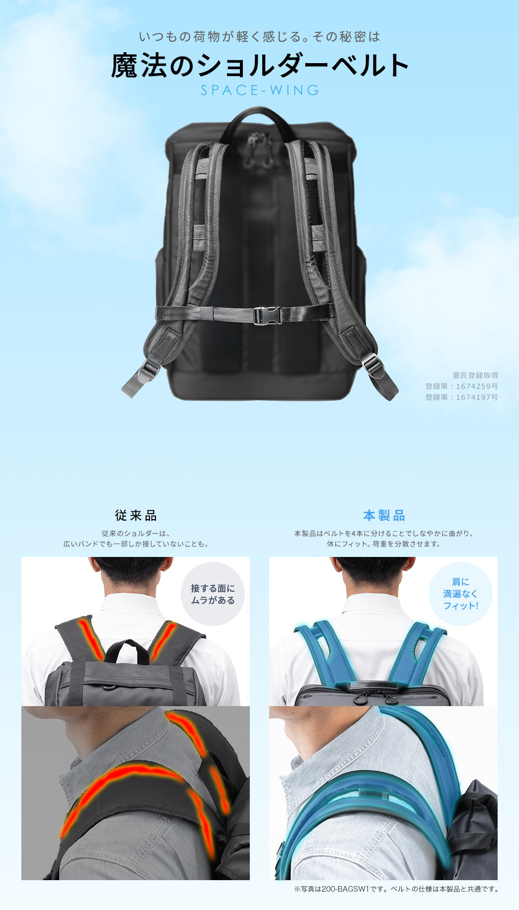 いつもの荷物が軽く感じる。その秘密は魔法のショルダーベルト