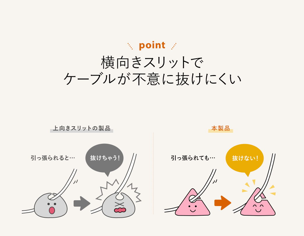 POINT。横向きスリットでケーブルが不意に抜けにくい