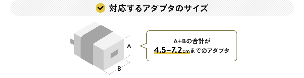 対応するアダプタのサイズ