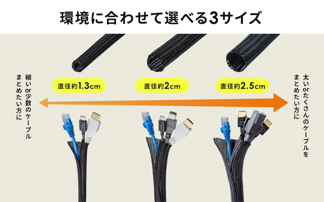 環境に合わせて選べる3サイズ