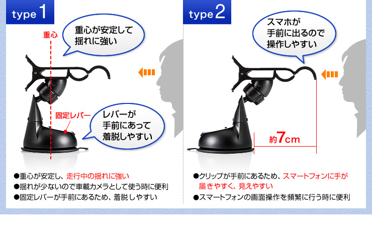 重心が安定して揺れに強い　スマホが手前に出るので操作しやすい