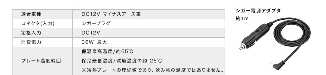 適合車種 コネクタ（入力） 定格入力