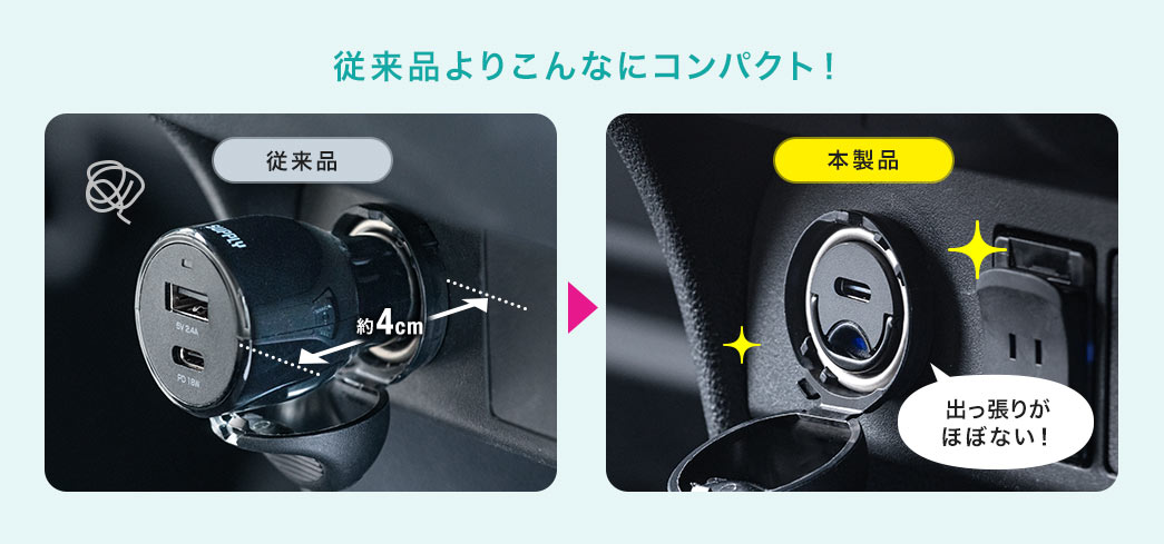 従来品よりこんなにコンパクト!