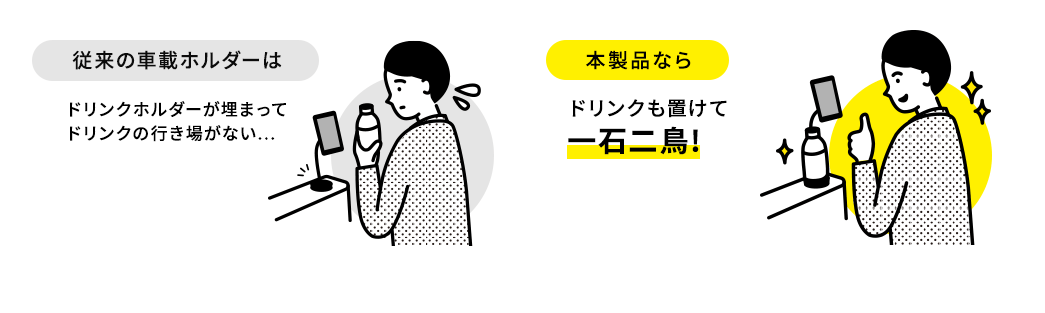 従来の車載のホルダーはドリンクホルダーが埋まってドリンクの行き場がない、本製品ならドリンクも置けて一石二鳥！