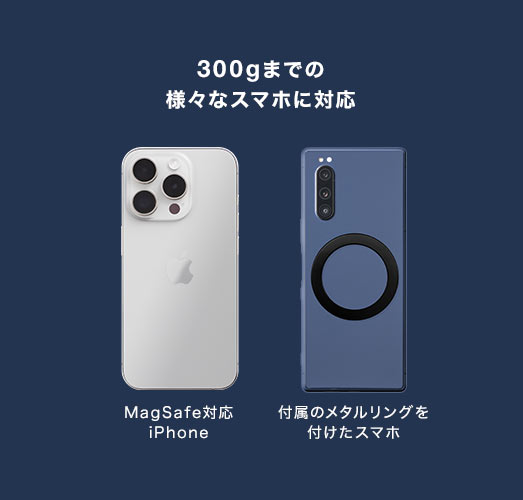 300gまでの様々なスマホに対応