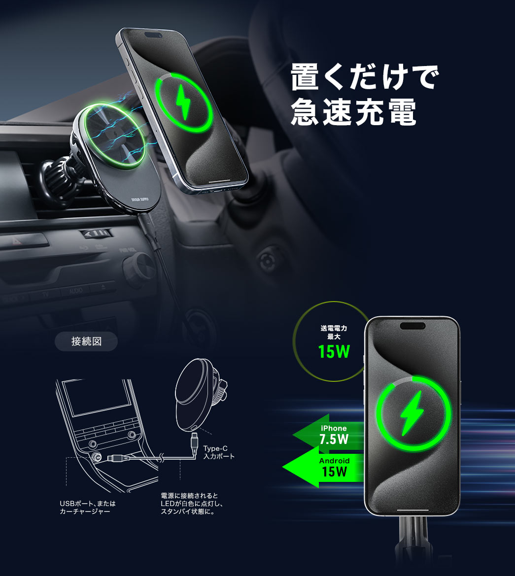置くだけで急速充電
