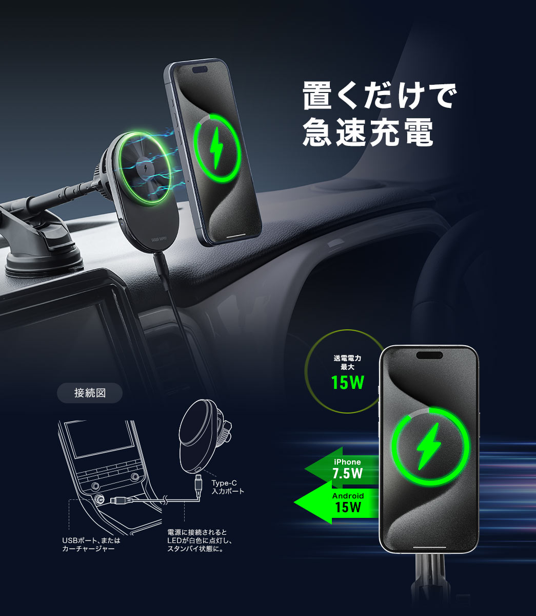 置くだけで急速充電